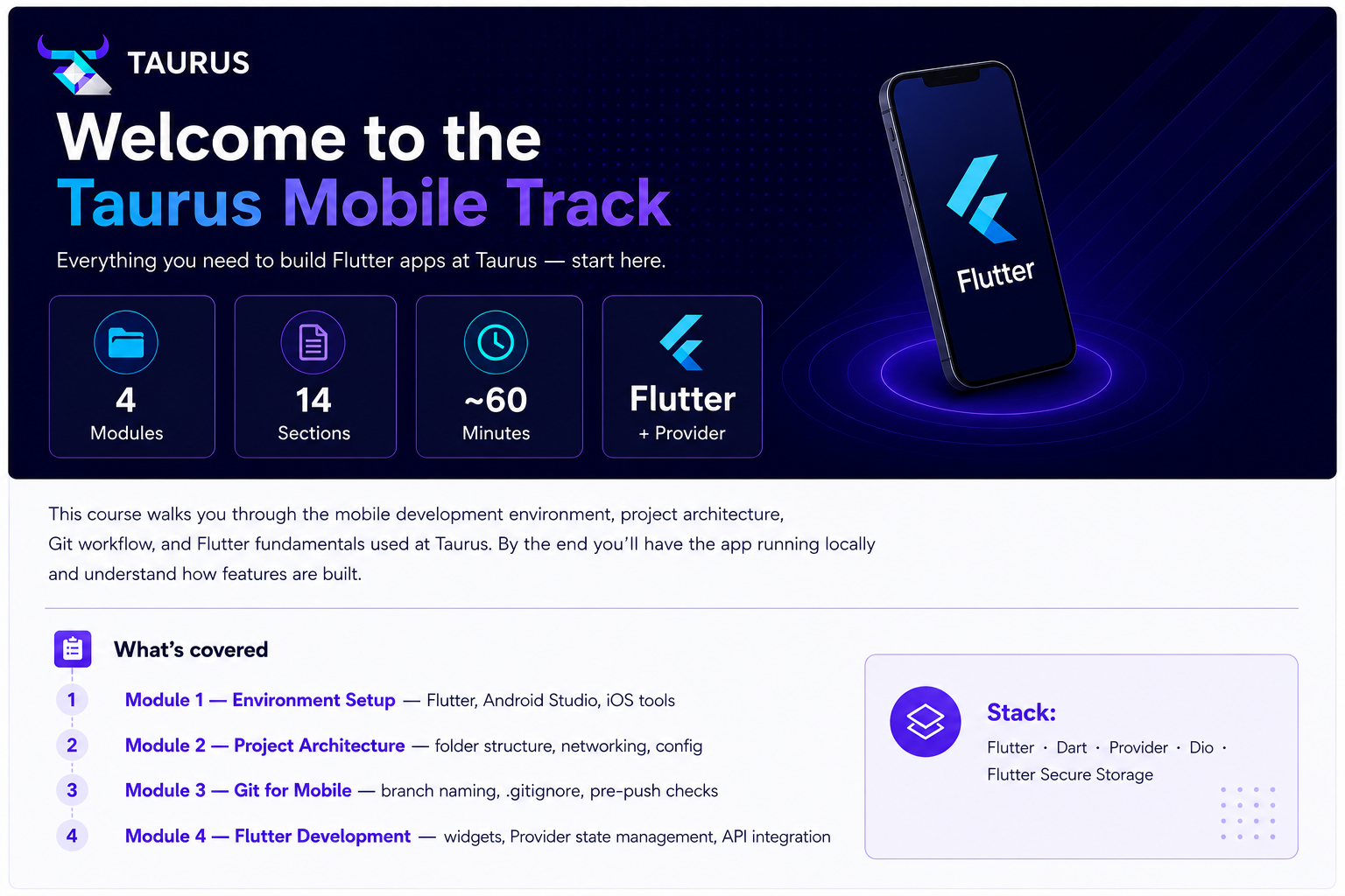 Mobile Onboarding