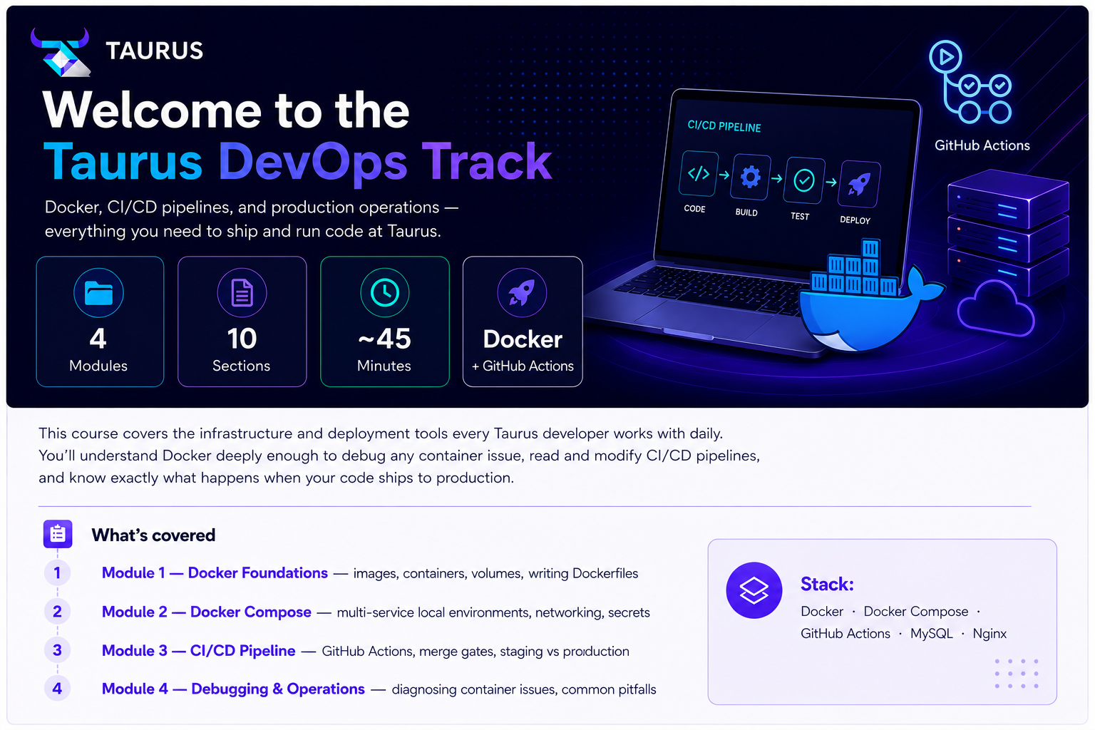 Devops Onboarding